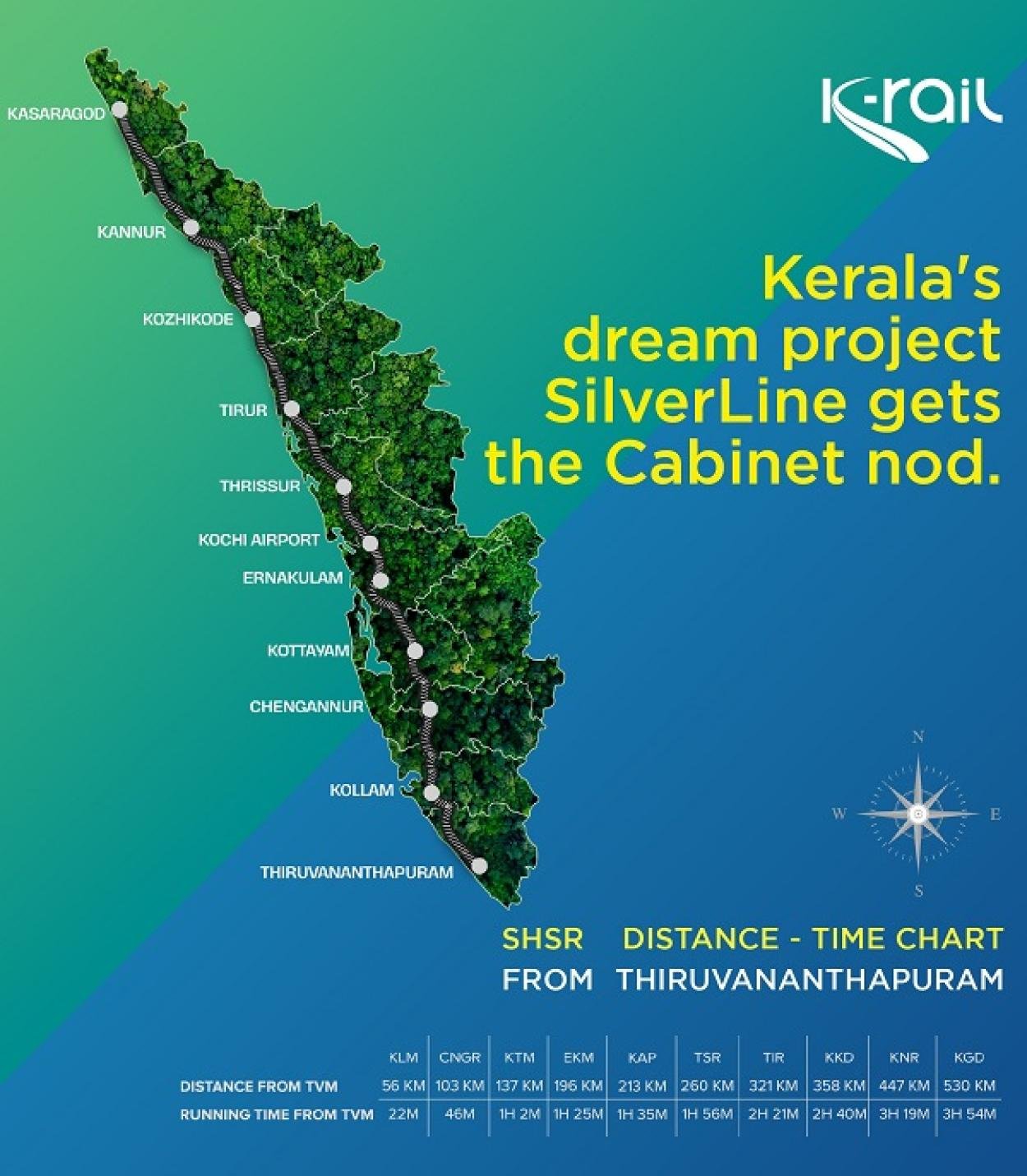 സിൽവർലൈൻ പദ്ധതി റദ്ദാക്കി; മഞ്ഞക്കുറ്റികള്‍ നീക്കാന്‍ റവന്യൂ വകുപ്പിനു നിര്‍ദേശം നല്‍കി... 