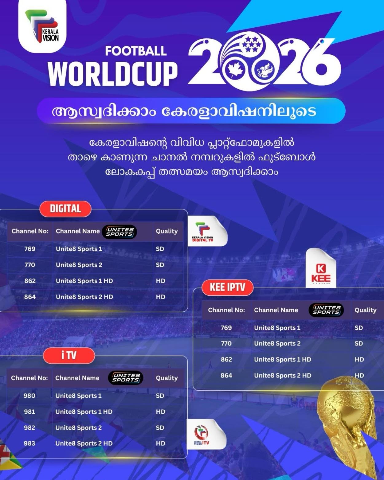 കേബിൾ ടിവി നിരക്കുകളിൽ നേരിയ വർധന